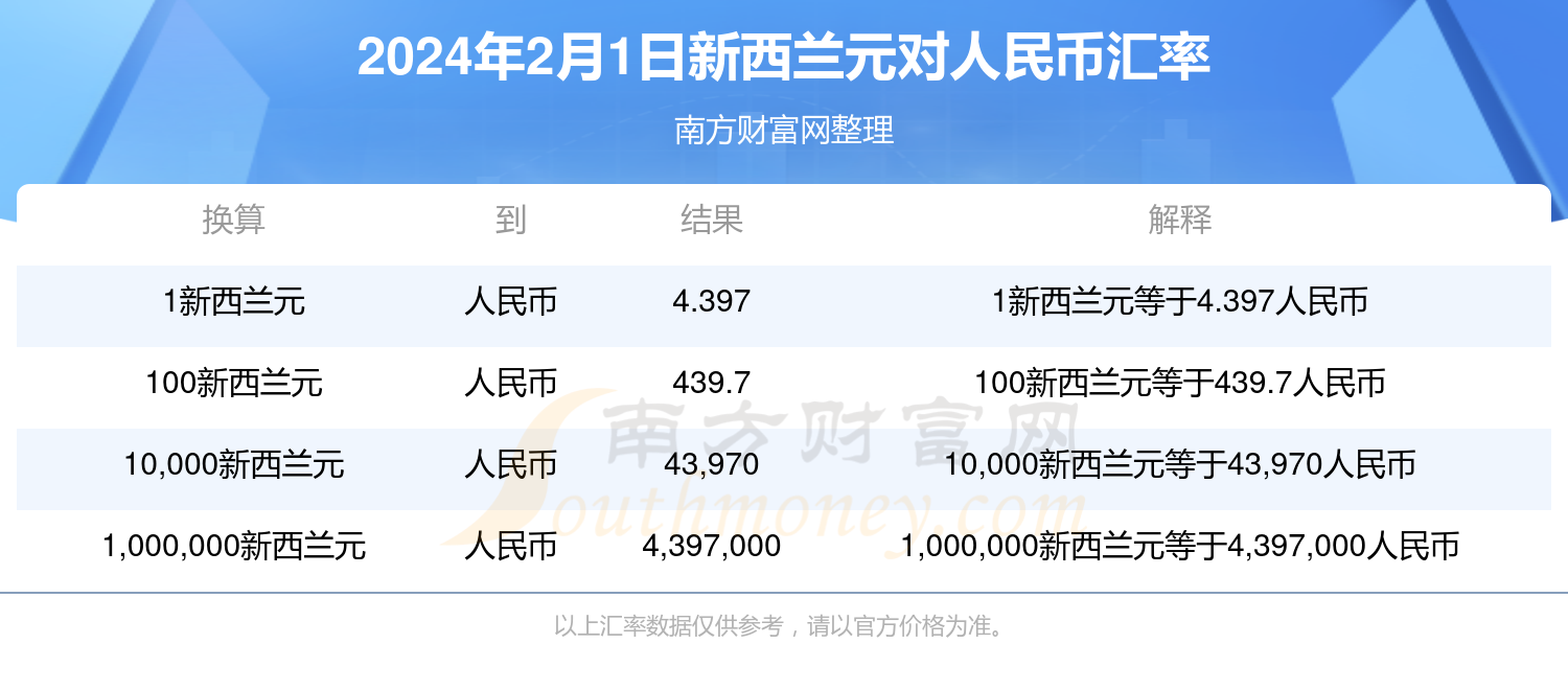 技术咨询 第281页