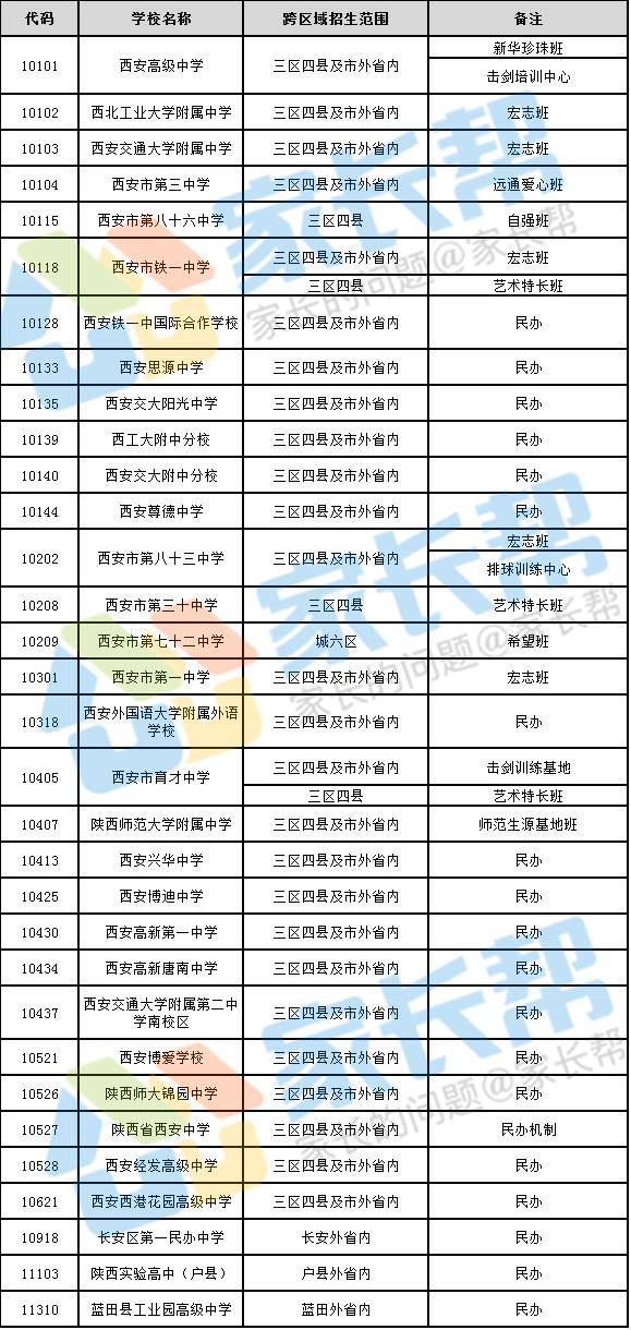 江阴南闸临时工最新招,江阴南闸地区临时工最新招聘信息及解读