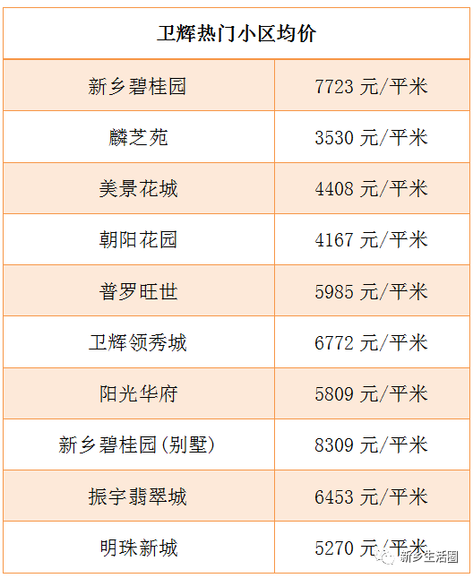 技术咨询 第271页