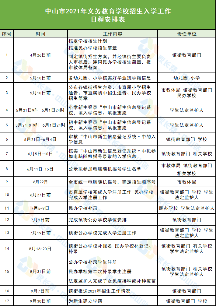 东莞模切师傅最新招聘信息,东莞模切师傅最新招聘信息及行业洞察