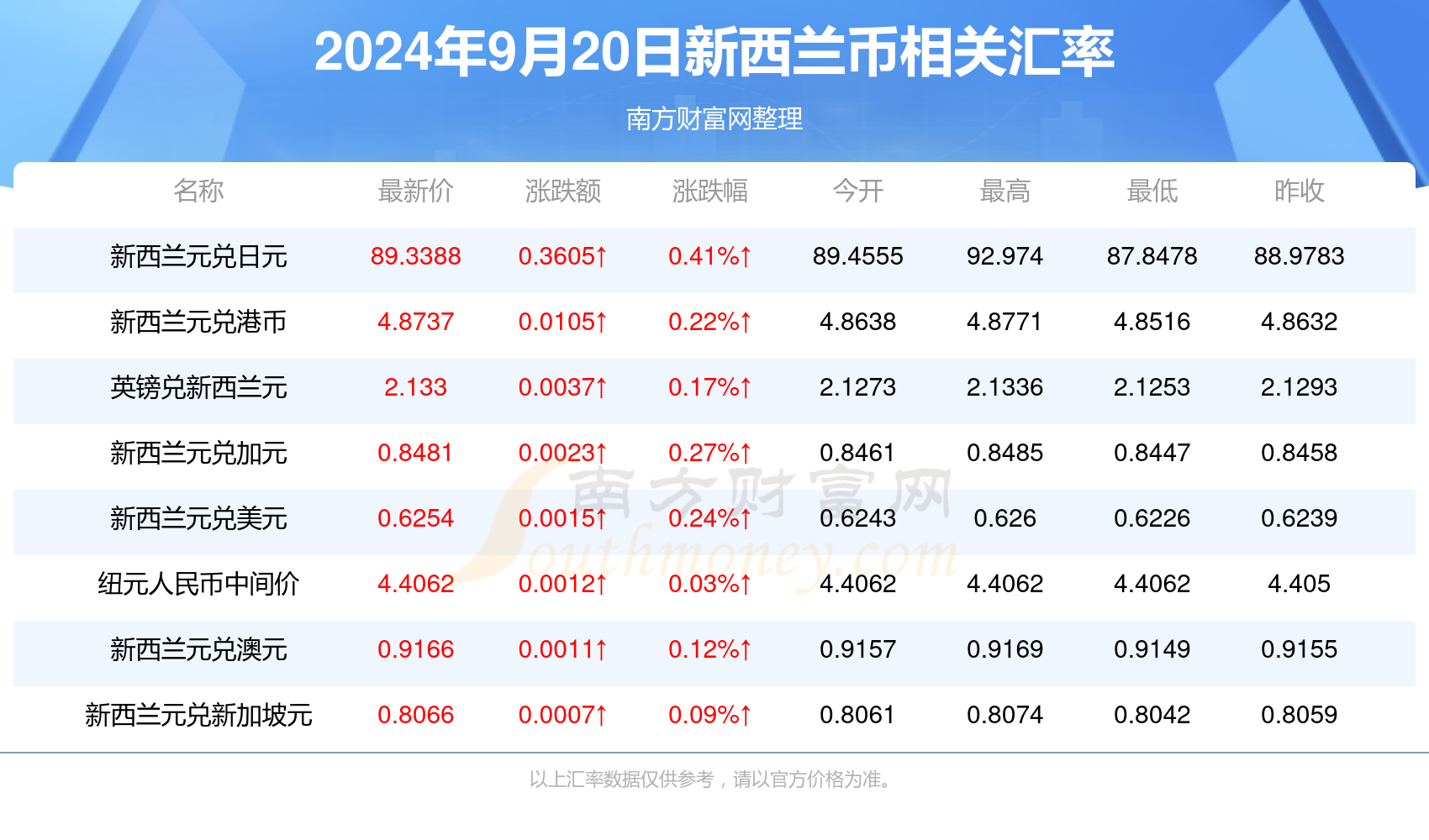 企业文化 第281页