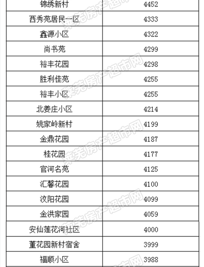 新澳门彩出码综合走势图表大全,新澳门彩出码综合走势图表分析与警示——警惕违法犯罪风险