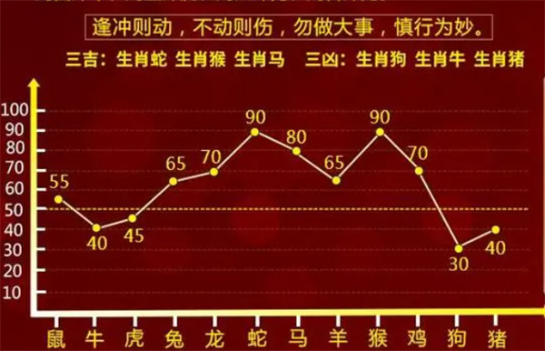 澳门一肖一码100准确最准一,澳门一肖一码100%准确，揭秘最准的预测技巧