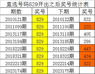 第1541页