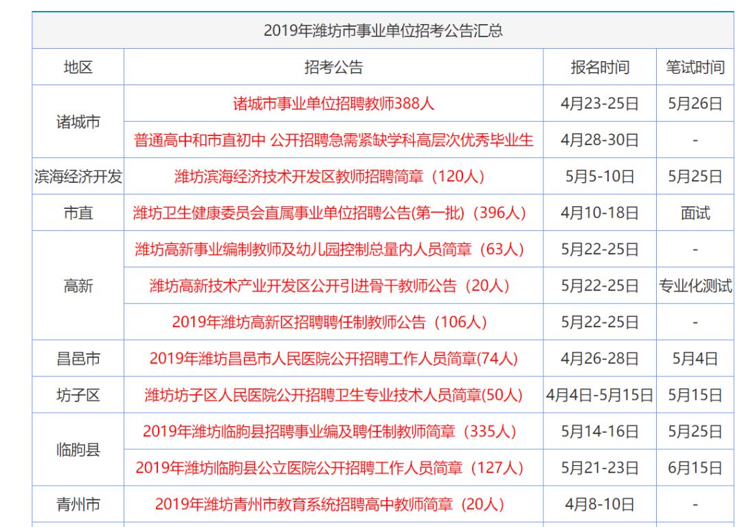 香港资料大全正版资料2024年免费,香港资料大全正版资料2024年免费，深入了解香港的多元魅力