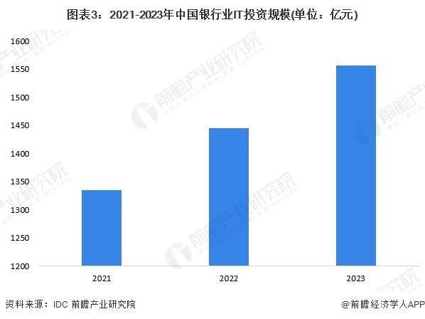 2024新澳门天天六开好彩大全,关于澳门博彩业的发展与未来趋势分析——以澳门天天六开好彩为例