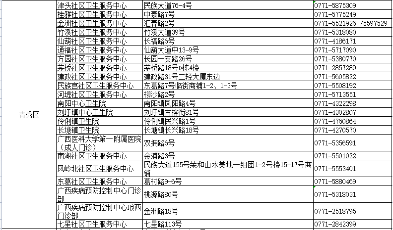 同心同德 第6页