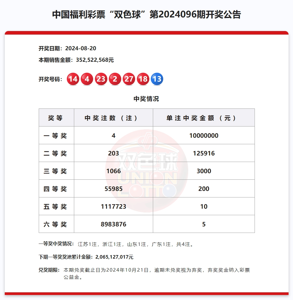 2024年澳门开奖结果,澳门彩票开奖结果，探索2024年的神秘面纱