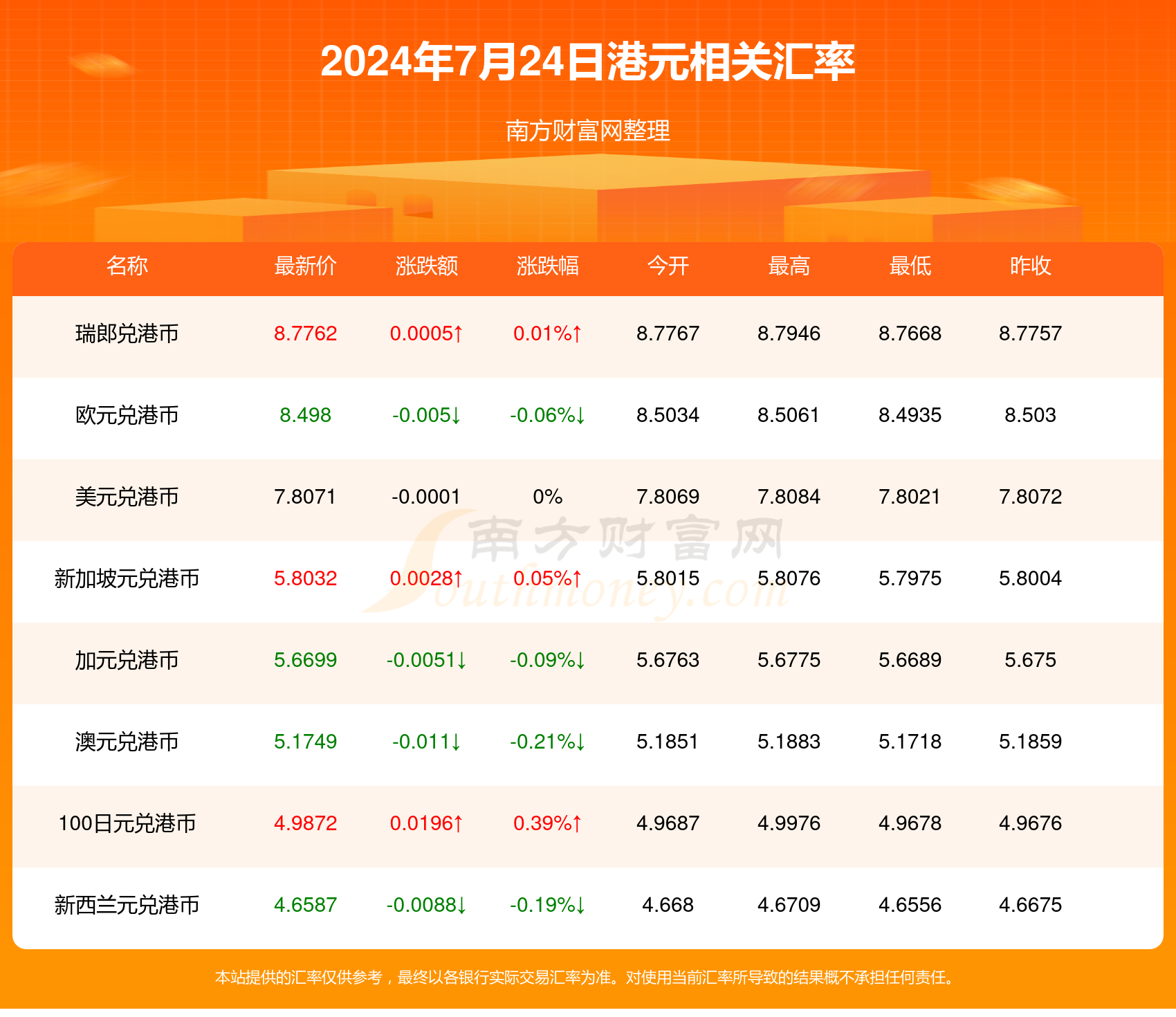 2024年新澳开奖结果公布,揭秘2024年新澳开奖结果公布，数据与影响深度剖析