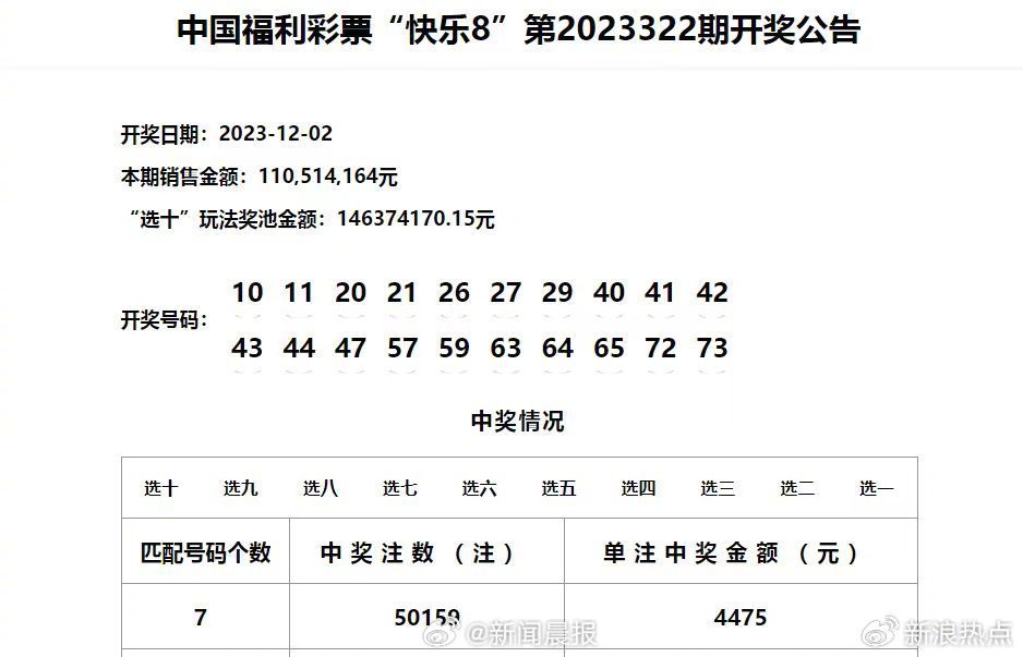 资讯 第243页