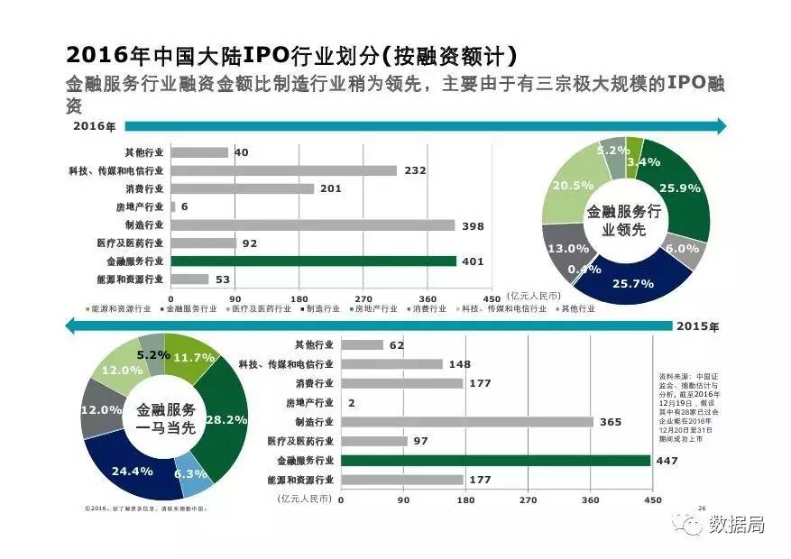 2024港澳免费资料,探索未来，港澳免费资料在2024年的展望