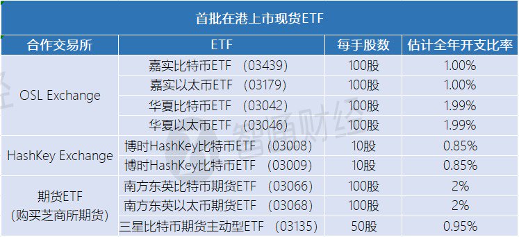 资讯 第238页