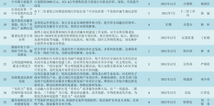 新澳门内部正版资料大全,关于新澳门内部正版资料大全的探讨与警示