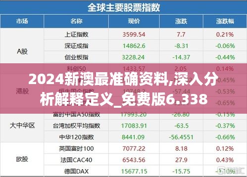 新澳姿料大全正版2024,新澳姿料大全正版2024，全面解析与深度探讨