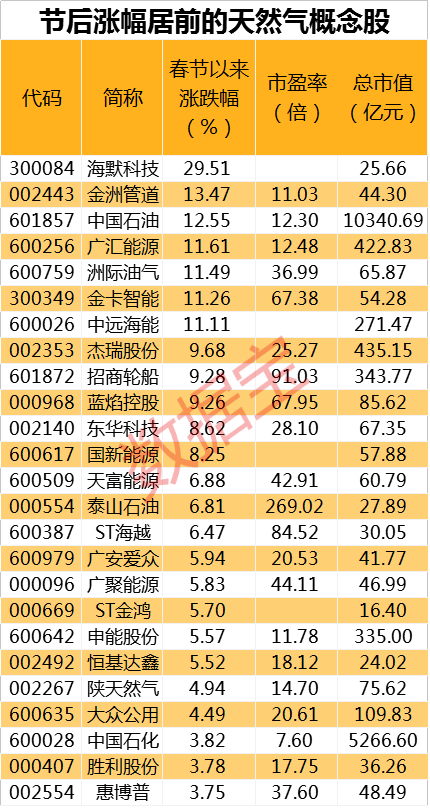 2024新奥精准正版资料,揭秘2024新奥精准正版资料，全方位解读与应用指南