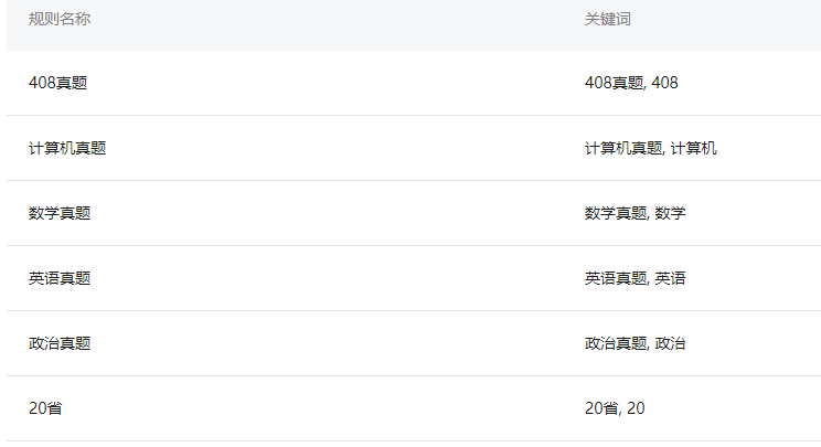 2024新奥资料免费精准109,揭秘2024新奥资料免费精准获取之道（关键词，新奥资料、免费、精准获取、109）