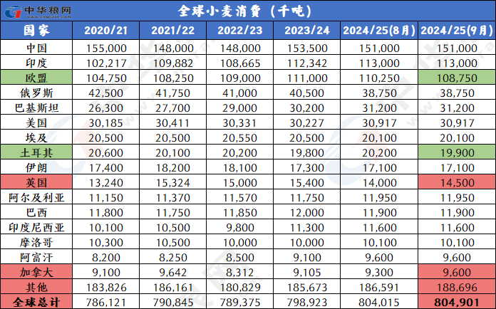 犹豫不决 第5页