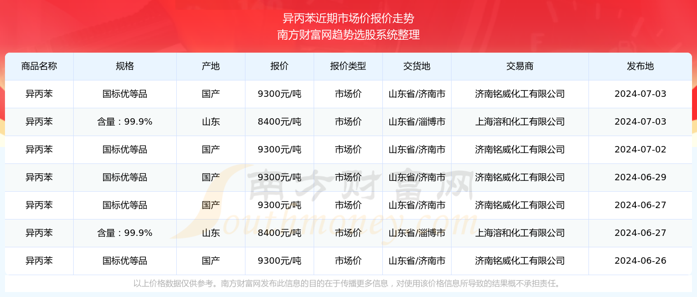 2024新奥精准资料免费大全078期,揭秘新奥精准资料免费大全 078期，探寻未来趋势的洞察之源