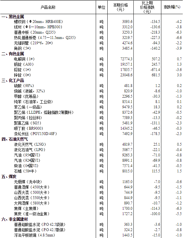 2024正版资料大全好彩网,探索正版资料宝库，好彩网与2024正版资料大全