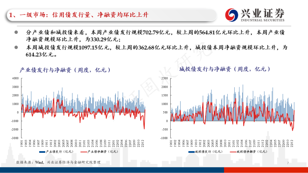 资讯 第226页