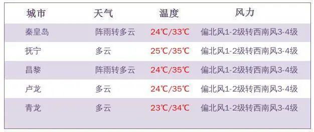 2024今晚新澳开奖号码,探索未来幸运之门，2024今晚新澳开奖号码揭秘