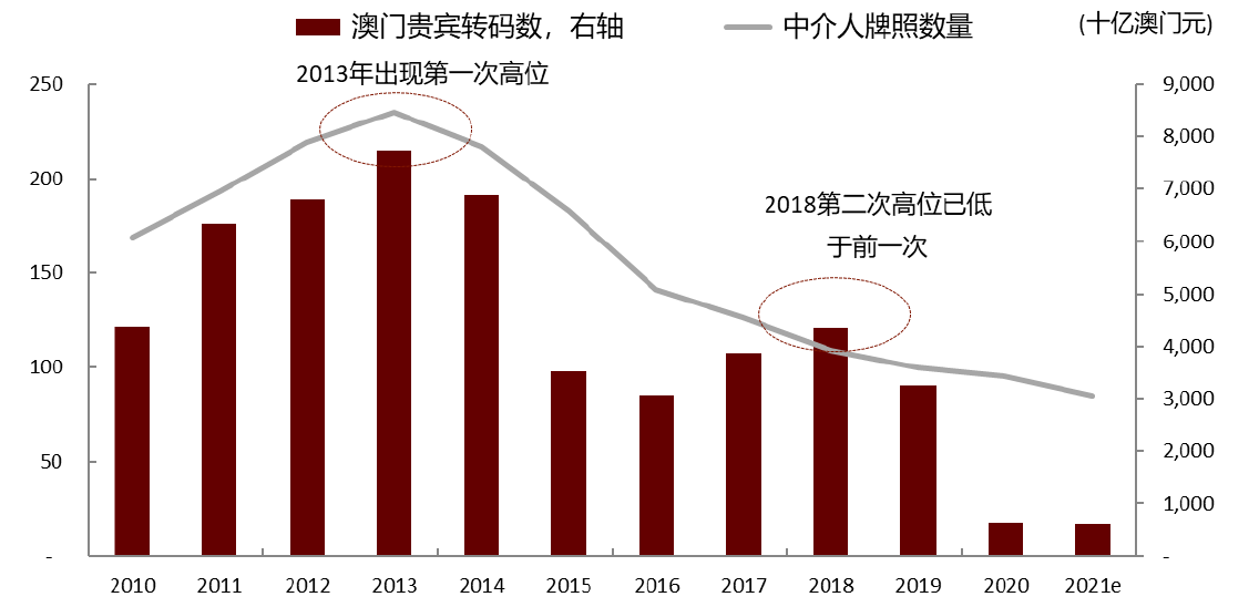 第1428页