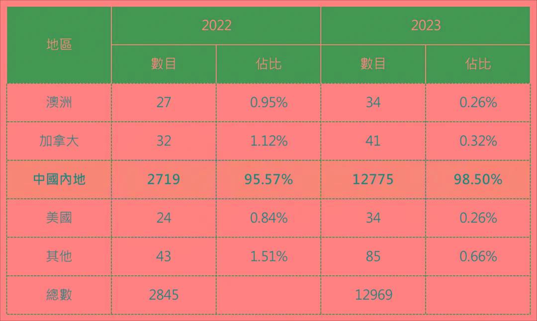 企业文化 第235页