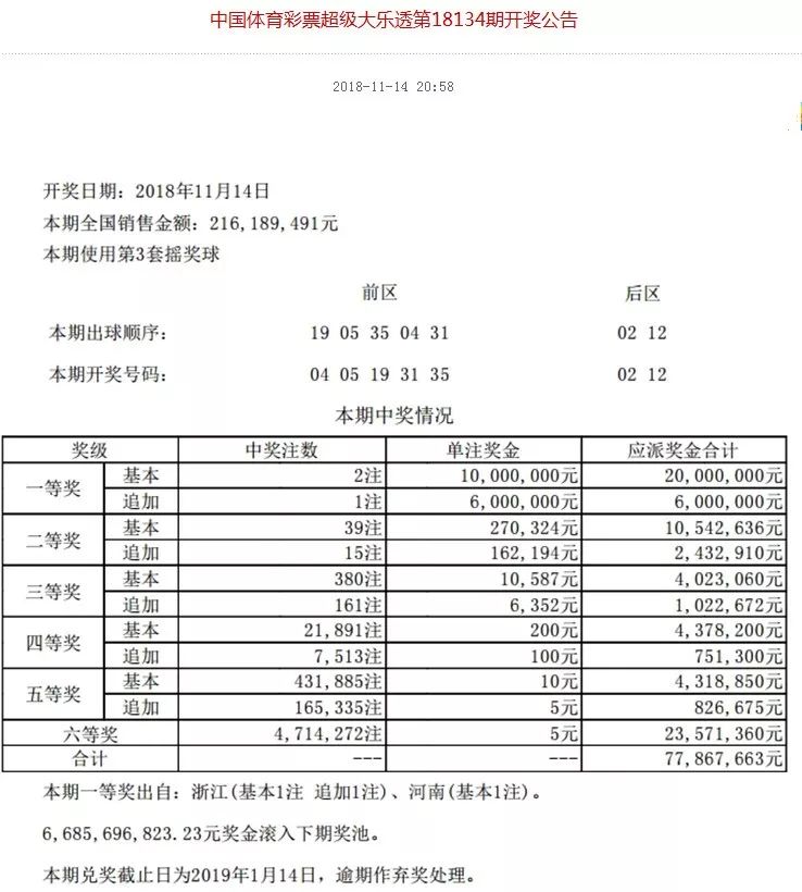 查看二四六香港开码结果,查看二四六香港开码结果，揭秘彩票背后的故事