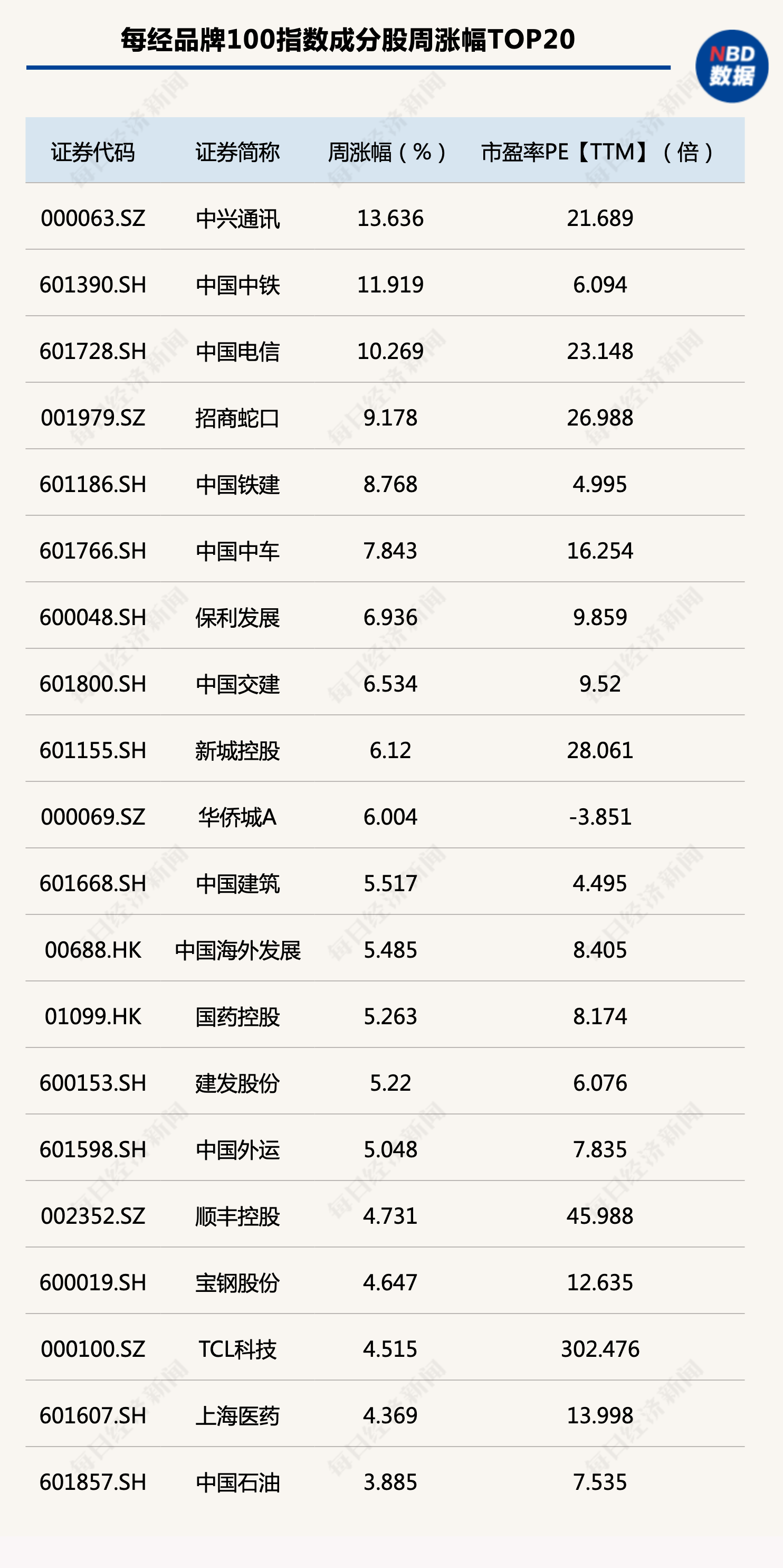 资讯 第215页