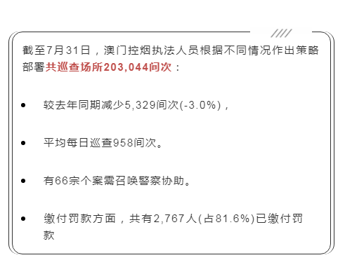 澳门一肖一码100准免费,澳门一肖一码，犯罪行为的警示与防范