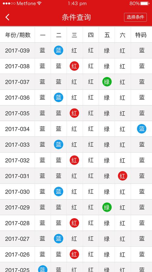 香港二四六开奖免费结果118,香港二四六开奖免费结果118，探索彩票背后的故事与文化价值