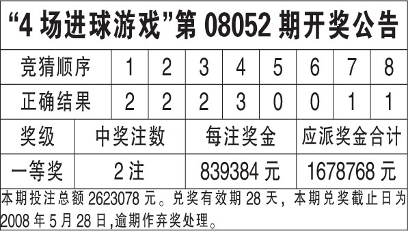 2024香港历史开奖结果查询表最新,揭秘最新2024香港历史开奖结果查询表