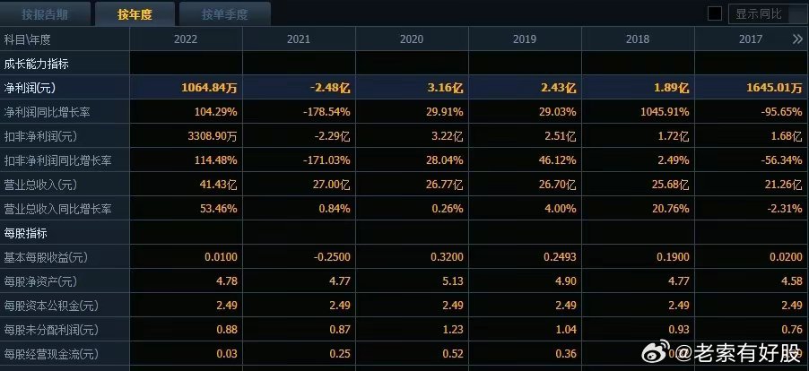 2024澳彩今晚开什么号码,揭秘澳彩，今晚开奖号码预测与探索