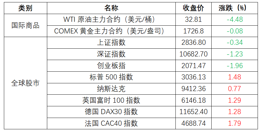 新澳内部一码精准公开,新澳内部一码精准公开，揭示违法犯罪问题的重要性