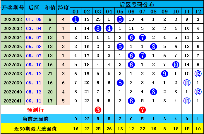 2024今晚香港开特马开什么,关于香港特马彩票的预测与探讨