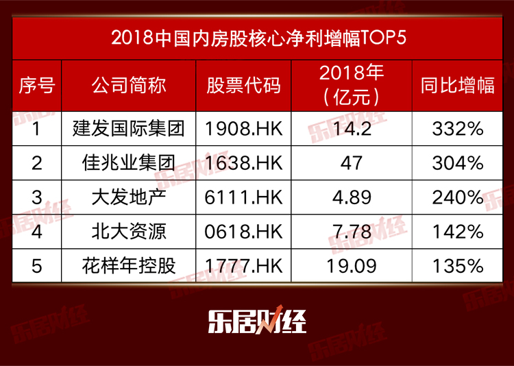 2024年开奖结果新奥今天挂牌,新奥集团挂牌上市，揭晓2024年开奖新篇章