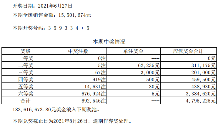 2025年1月1日 第7页