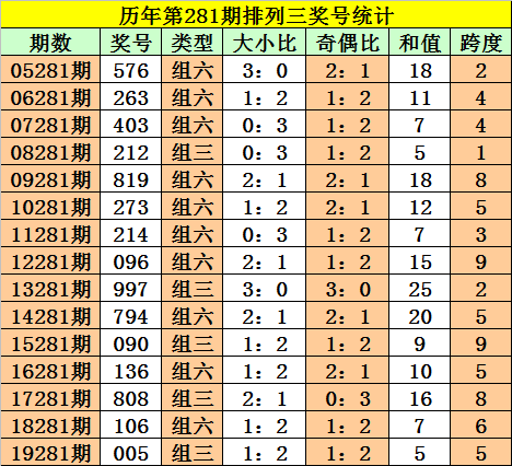 最准一码一肖100%噢,揭秘最准一码一肖，探寻预测真相的旅程（100%准确率？）