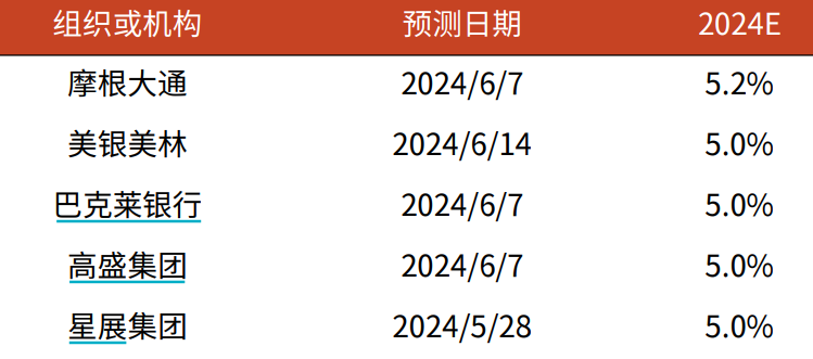 2024年新出的免费资料,探索未来之门，2024年新出的免费资料概览