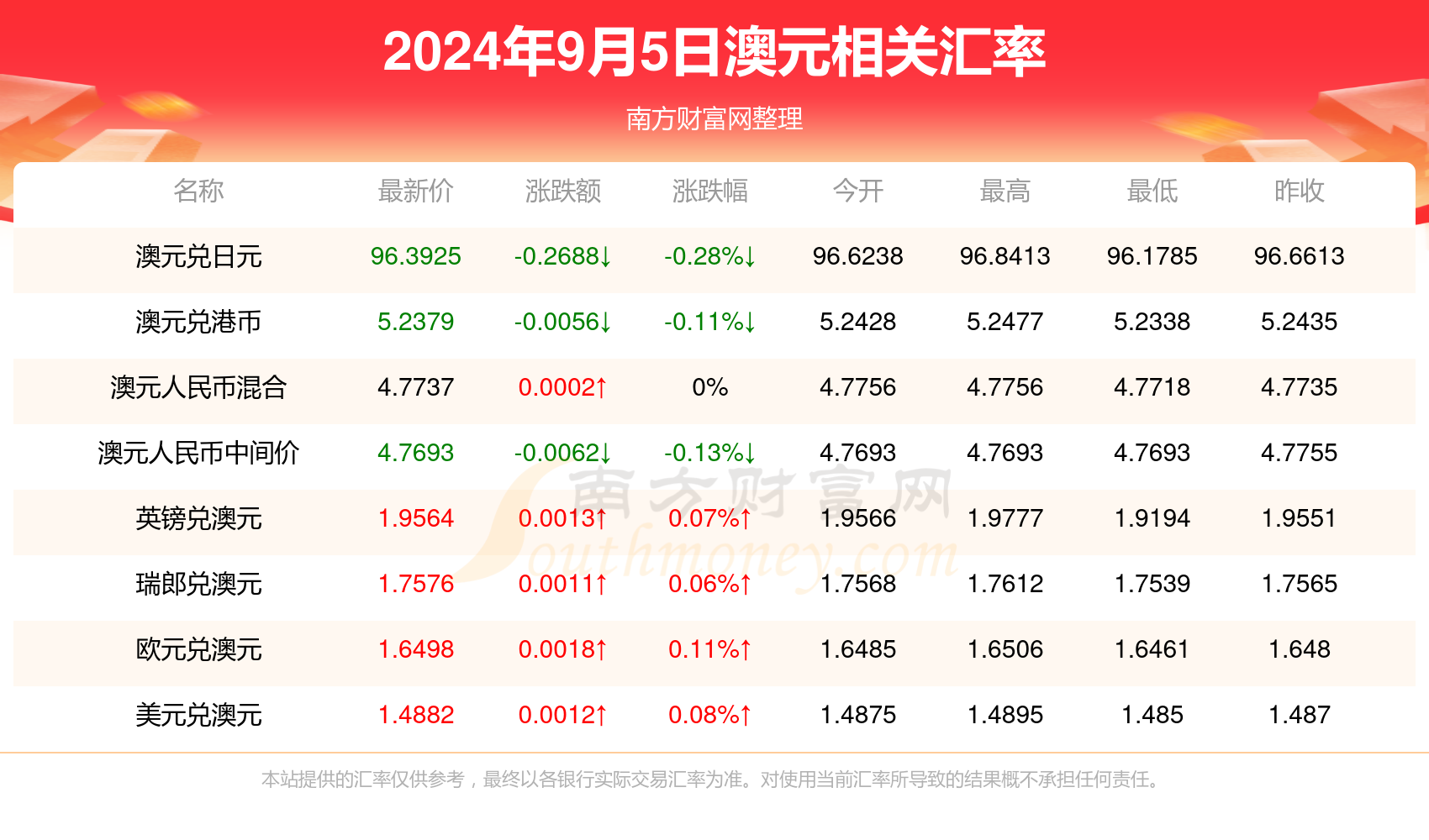 澳门码今晚开什么特号9月5号,澳门码今晚开什么特号——一个关于犯罪与赌博的探讨（9月5日）