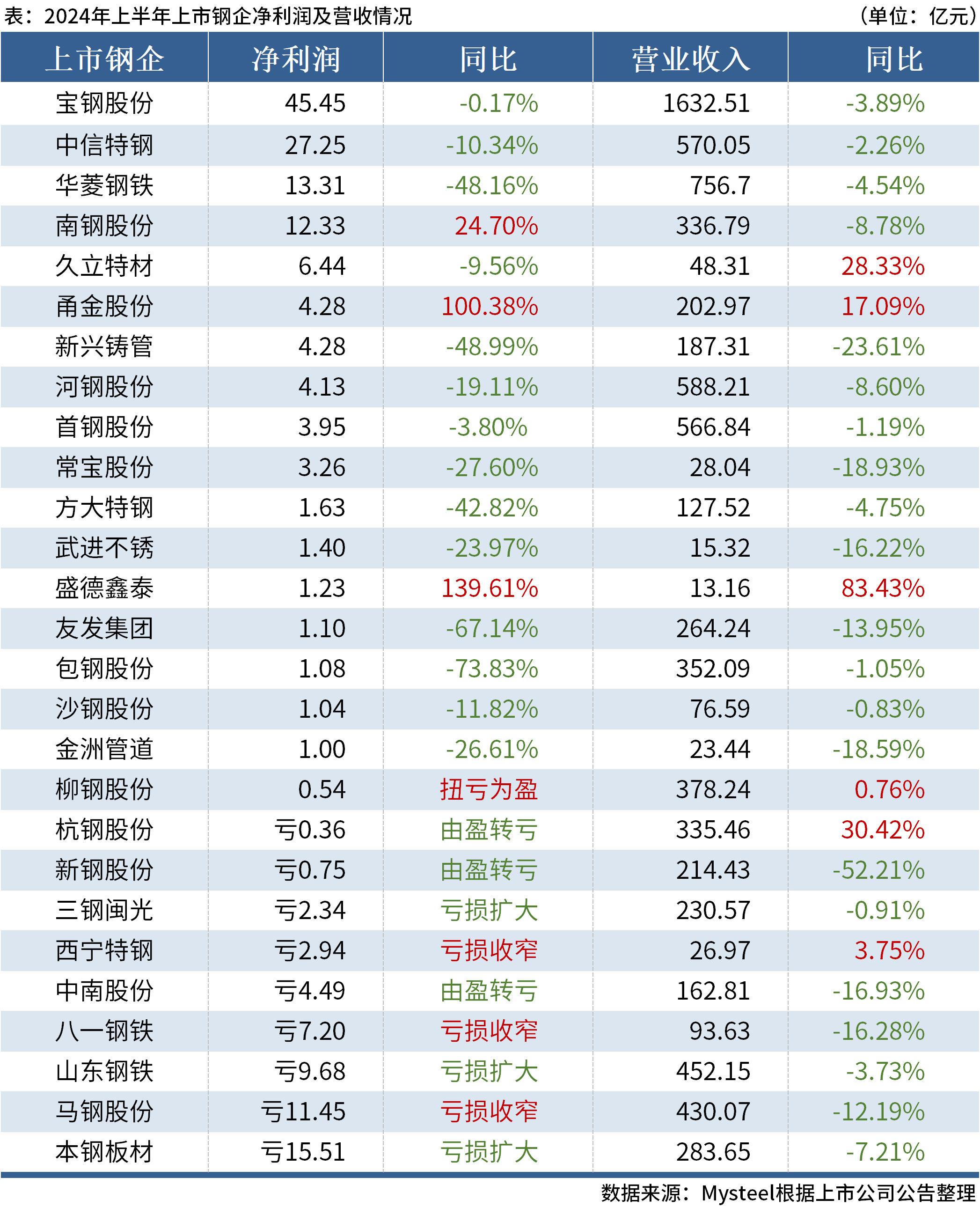 澳门六开奖结果2024开奖今晚,澳门六开奖结果2024年今晚开奖，探索彩票背后的故事与期待