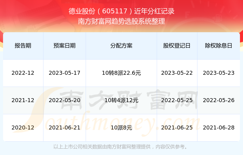 2024新奥历史开奖记录香港,揭秘香港新奥历史开奖记录，探寻未来的幸运之门（关键词，香港、新奥历史、开奖记录、2024）