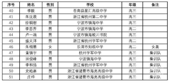 新澳门2024年正版马表,新澳门2024年正版马表，传统与现代的完美结合