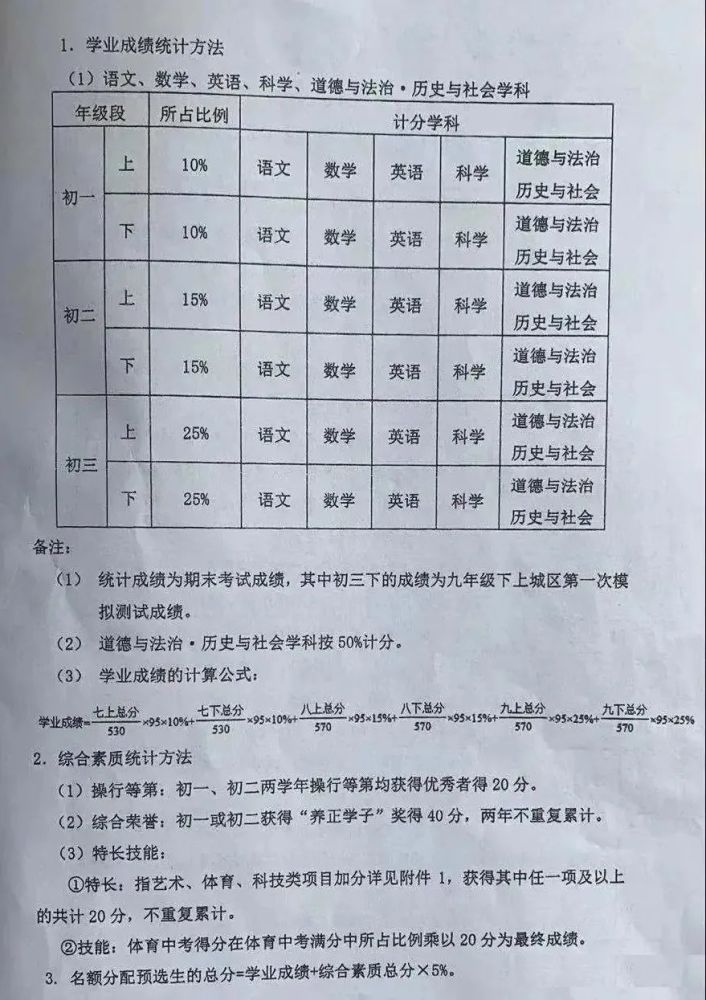 2025年1月 第961页