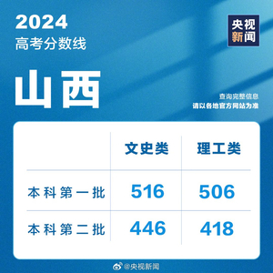 新澳2024资料免费大全版,新澳2024资料免费大全版，探索与机遇