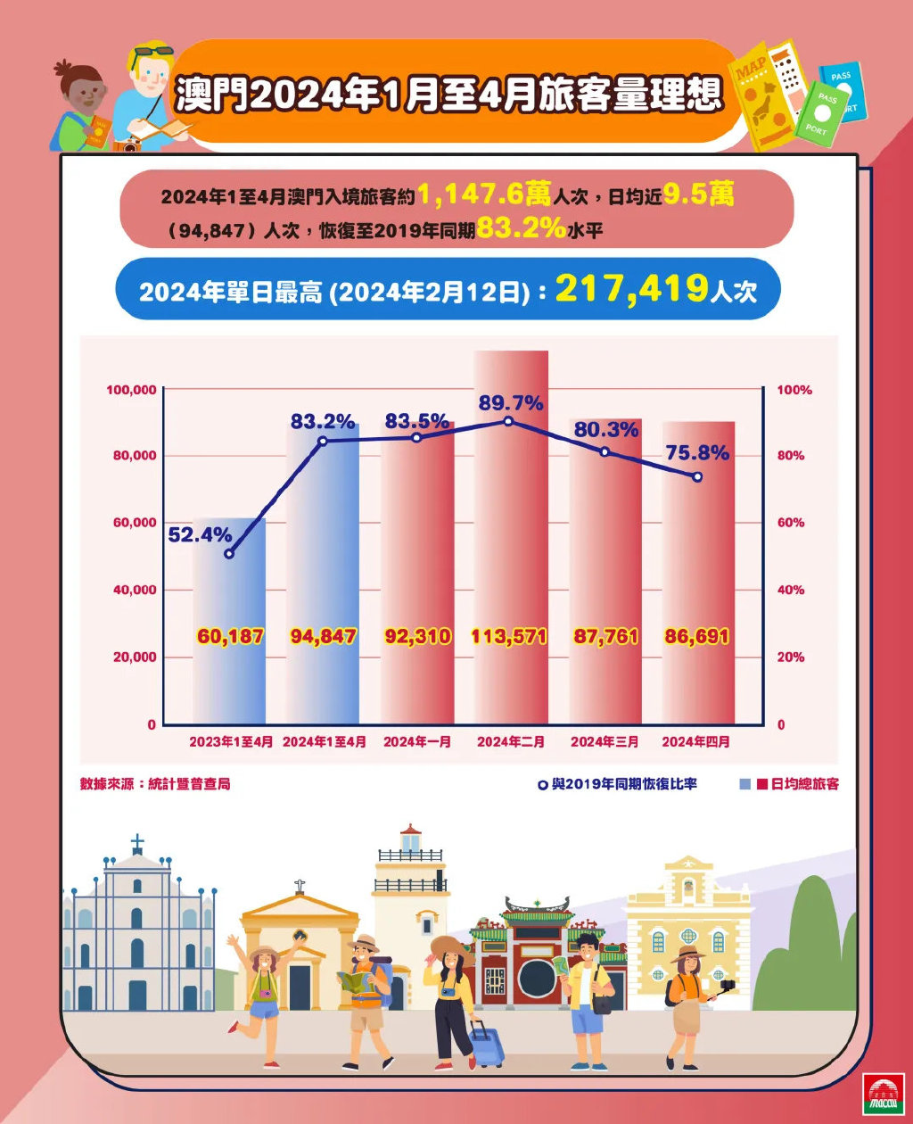 2024新澳门正版挂牌,探索新澳门正版挂牌的机遇与挑战，一个前瞻性的视角