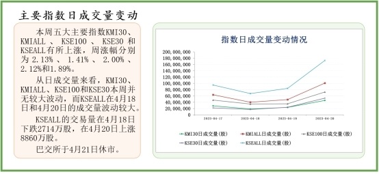 2025年1月7日 第3页