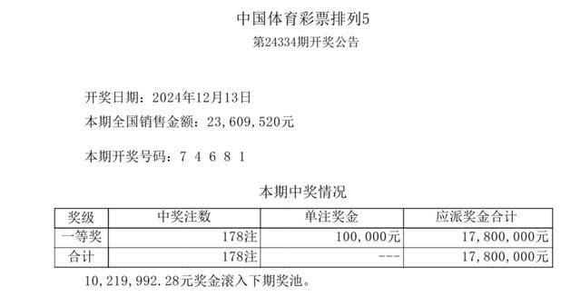 拾金不昧 第3页