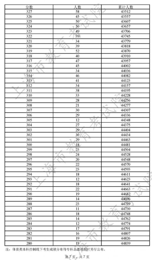 澳门开奖结果开奖记录表62期,澳门开奖结果开奖记录表第62期深度解析