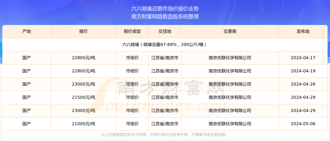 2024新奥历史开奖结果查询澳门六,澳门新奥历史开奖结果查询系统，探索与解析（2024年展望）